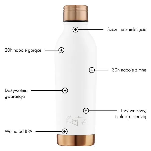 OneBottle VIP White Split