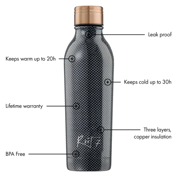 OneBottle Carbon Fibre 500ml