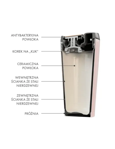 Kubek Termiczny Aurora Ceramiczny personalizowane - Root7