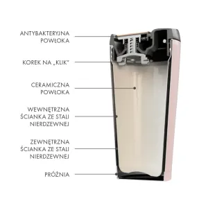 Kubek Termiczny Jupiter Ceramiczny personalizowane - Root7 2