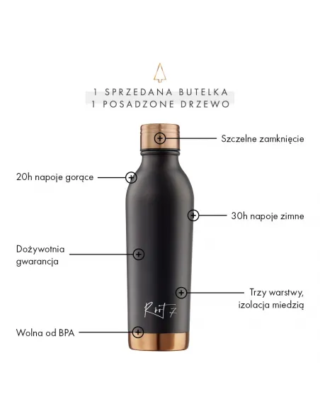 Butelka Termiczna Science Museum Nebula personalizowane - Root7
