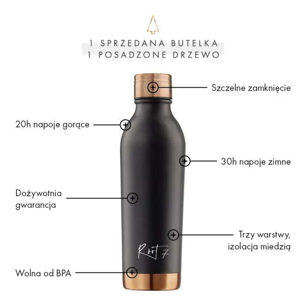OneBottle Powder Coated Millennial Pink